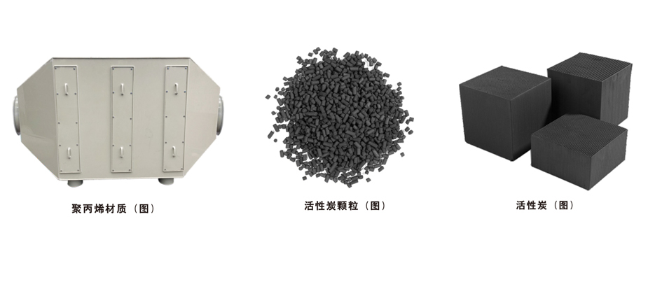 云南PP活性炭净化设备